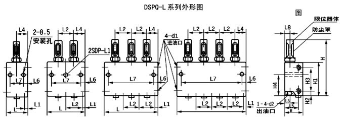 SDPQ-L、SSPQ-L系列双线分配器